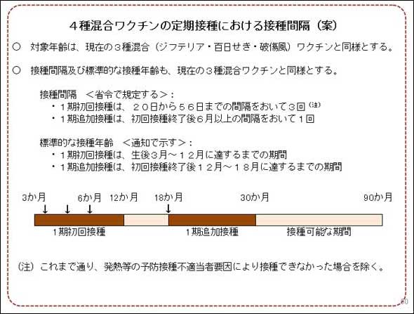 肺炎球菌の伝播