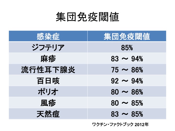 感染予防対策2014