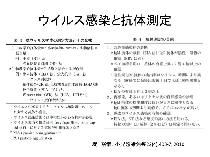 彩の国 予防接種 学術講演会レポート0105