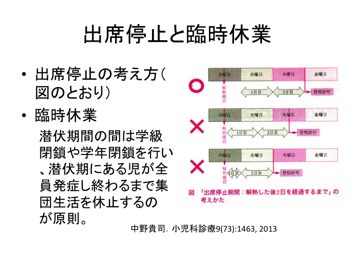 感染予防対策2014