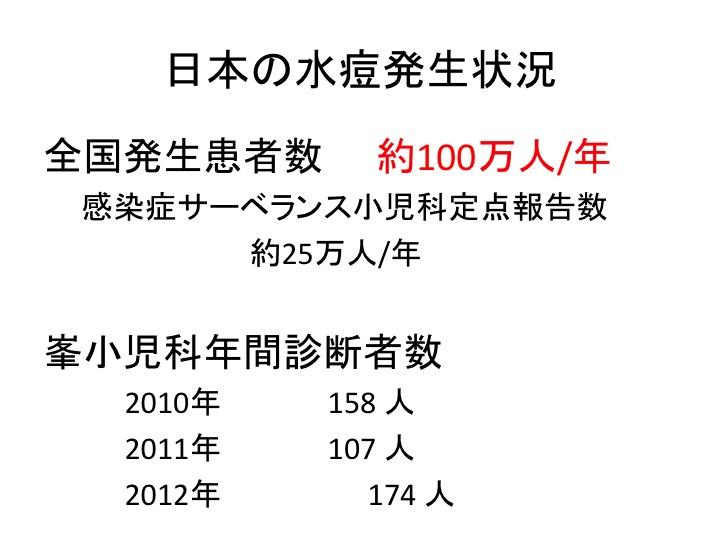 水痘2014年 - 09