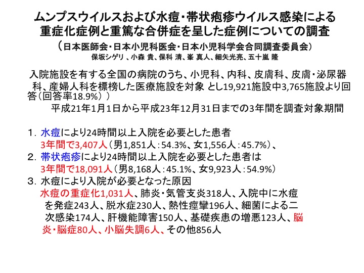 水痘2014年 - 11