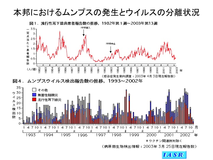 おたふくかぜ2014年-10